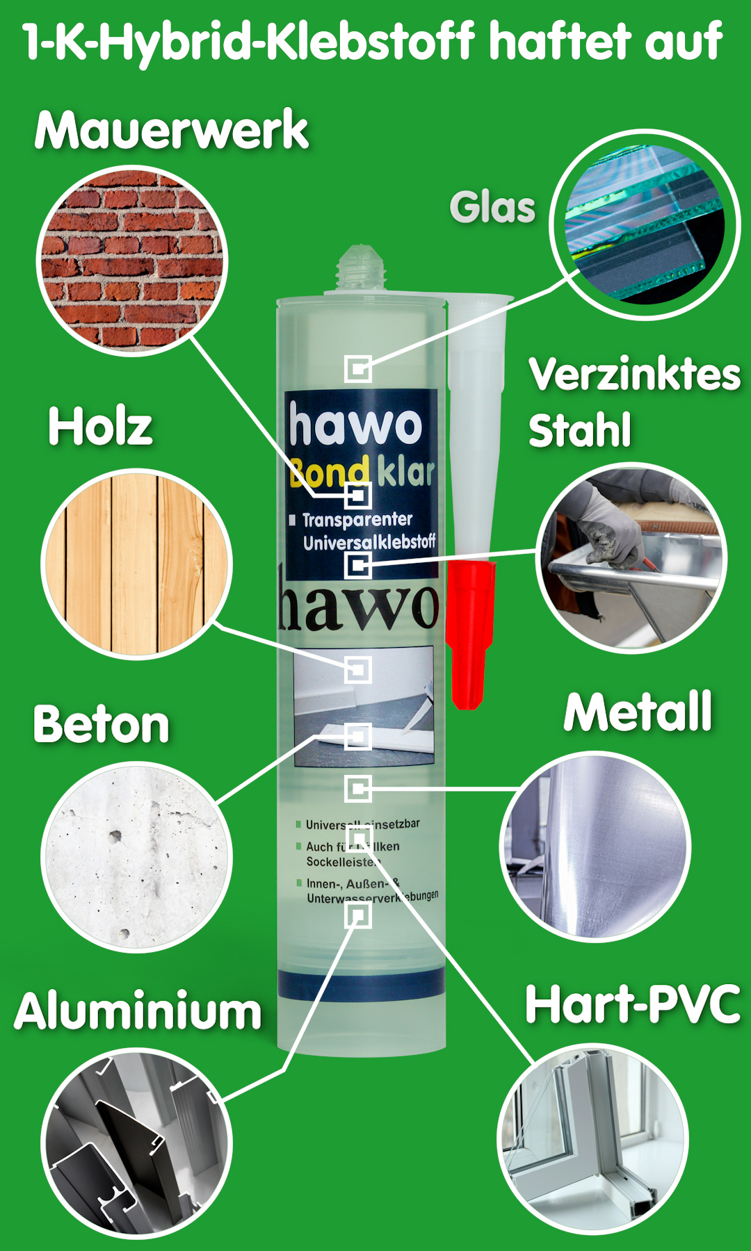 Übersicht Untergründe auf denen hawo Bond klar haftet