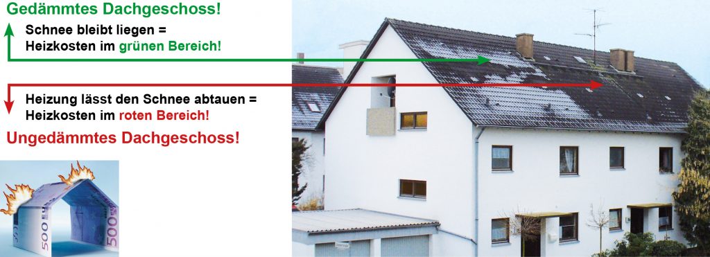 Dach eines Doppelhaus im Winter - Ged&auml;mmte Seite: Schnee bleibt liegen - Unged&auml;mmte Seite: Heizung l&auml;sst den 