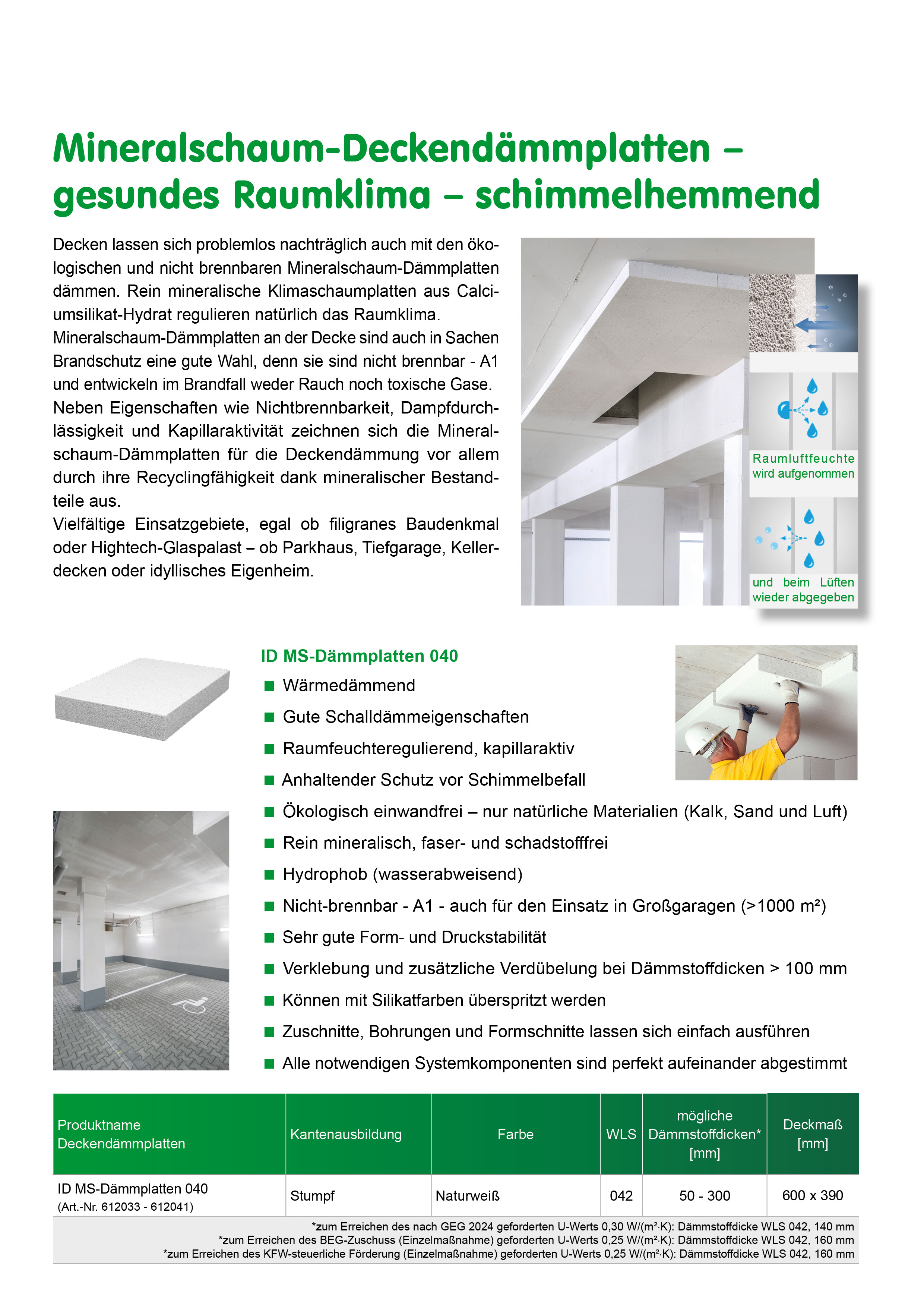 Übersicht Mineralschaum-Deckendämmplatten