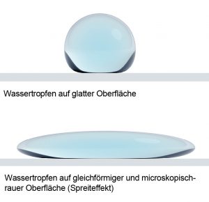 ein runder und ein ausgebreiteter Wassertropfen - rund auf glatter Oberfl&auml;che - mit Spreiteffekt auf mikroskopisch-rauher Oberfl&auml;sche