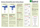 Vorschau der Graco Düsenübersicht