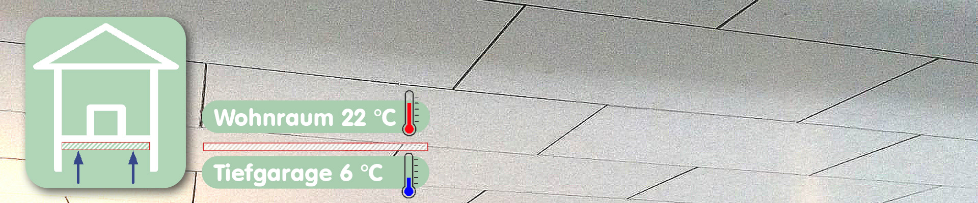 Gedämmte Decke, Logo Wohnraum Temperatur 22°C, Logo Tiefgarage Temperatur 6 °C